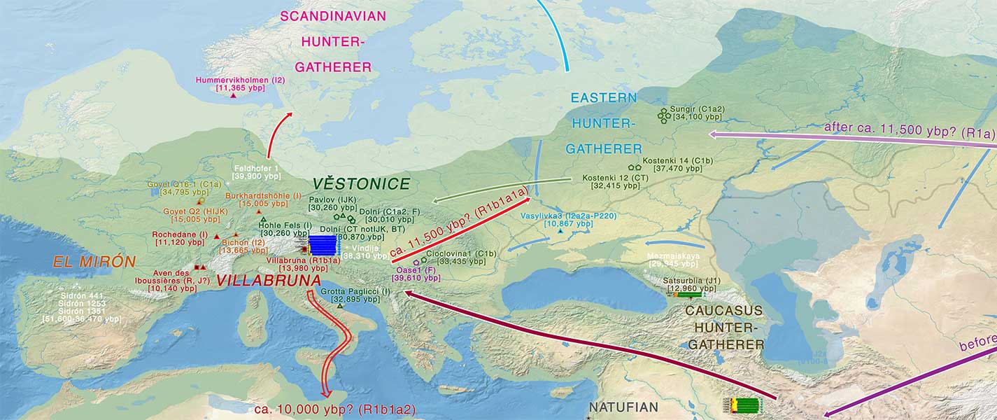 migration of magyars map